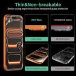 6 Pack Plastic Screen Protector Compatible for iPhone 17 Pro Max 6.9 inch 2025 - Image 5