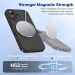 Miracase Compatible with iPhone 16 Case, [Soft Anti-Scratch Microfiber Lining] - Image 5