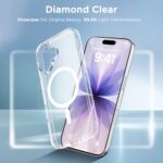 CACOE Magnetic Case for iPhone 17 6.3 inch, Clear - Image 5