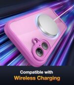 Diaclara Designed for iPhone 16 Case, Upgraded [Full Camera Protection] Full - Image 4