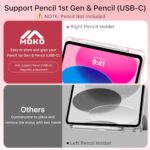 Moko for iPad A16 11th Generation Case 11 Inch 2025 with Pencil Holder,Pink - Image 6