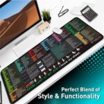Pixiecube Excel Cheat Sheet Desk Pad - Image 6