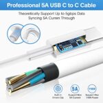 Mac Book Pro Charger - 118W USB C Charger Fast Charger Compatible with MacBook - Image 7