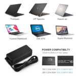 Charger Compatible with Lenovo Laptop Computer Thinkpad Yoga Chromebook USB C - Image 6