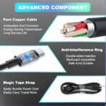 130W USB Type C Laptop Charger Compatible with Dell XPS 15 17 9500 9510 9520 - Image 6