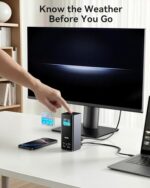USB C Docking Station 3 Monitors, MOKiN Triple Display Docking Station with 3 - Image 6