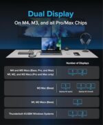 Plugable Thunderbolt 4 Dock for M4/M5 MacBook Air & Pro - Image 6