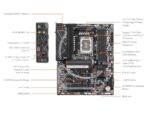 GIGABYTE Z790 Eagle AX LGA 1700 ATX Motherboard - Image 6
