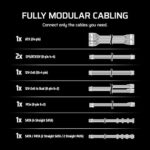 CORSAIR RM850e (2025) Fully Modular Low-Noise ATX Power Supply with 12V-2x6 - Image 6