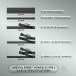 Apevia SPIRIT600W Spirit 600W ATX Power Supply, 120MM Fan, All Protections - Image 6