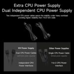 PCCOOLER KN850 850W ATX 3.1 Fully Modular Power Supply, 80 Plus Gold - Image 6