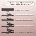 Apevia ATX-SL650W Soul 650W Fully Modular, ATX Active PFC - Image 6