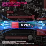 Colorful 512GB NVMe SSD M.2 PCIe Gen3 2280 Internal SSD, up to 3300MB/S - Image 5