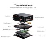 Beelink SER5 Mini PC, Ryzen 5 5500U 6C/12T, 16GB DDR4 RAM 480GB NVMe SSD - Image 6