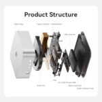 Beelink Mini PC SER9 AMD Ryzen 7 H 255 32GB DDR5 1TB PCIe4.0 x4 SSD - Image 5