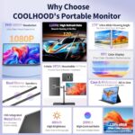 COOLHOOD 18.5 Inch FHD USB-C HDMI 120Hz Portable Monitor - Image 6