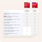 McAfee Total Protection 2026 Antivirus Software for 3 Devices | Auto-Renews - Image 6