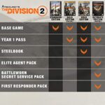 Tom Clancy's The Division 2 - PlayStation 4 Standard Edition - Image 6