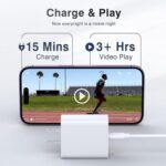 [2 Pack] LCGENS USB C Wall Charger Block 20W - Image 6