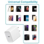 Phone Charger,4 Pack USB C Charger Block,20W Type C Fast Wall Charge Power - Image 6