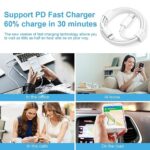 iPhone Fast Charger 3+3Pack 20W USB C Wall Charger with 6FT Fast Charging Cable - Image 6