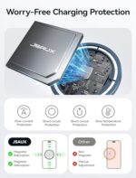 JSAUX Charger for iPhone 17 Magsafe Wireless Charging - Image 6