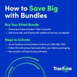 Tracfone Samsung Galaxy A16 5G, [Activation Promotion Incl - Image 7