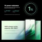 XIAOMI Redmi 15 5G NFC (Compatible with Tmobile Tello Mint & Global) (128GB + - Image 6