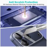 PEHAEL 3+3 Pack for iPhone 17 Pro Max Privacy Screen Protector with Camera Lens - Image 6