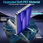 2 Pack Privacy Screen Protector for iPhone 17 Pro Max (NOT Glass) - Image 6
