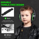 UKELALA Wired Headphones with Type C Cable for Boys Girls Kids Youth - Image 6