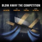 ASUS TUF Gaming F16 Gaming Laptop, 16” FHD+ 144Hz IPS-Level 16:10 Display - Image 7