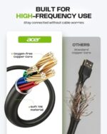 Acer USB Headset with Microphone for PC, Clear Sound Quality for Call & Meetings - Image 5