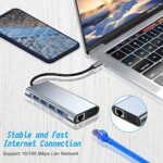 USB C HUB, USB C Adapter 11 in 1 Dongle with 4K HDMI, VGA, Type C PD, USB3.0 - Image 7