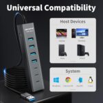 6Ft 7-Port USB Hub 3.0 for Desktop, 4 USB-A & 3 USB-C Ports Aluminium 5Gbps USB - Image 7