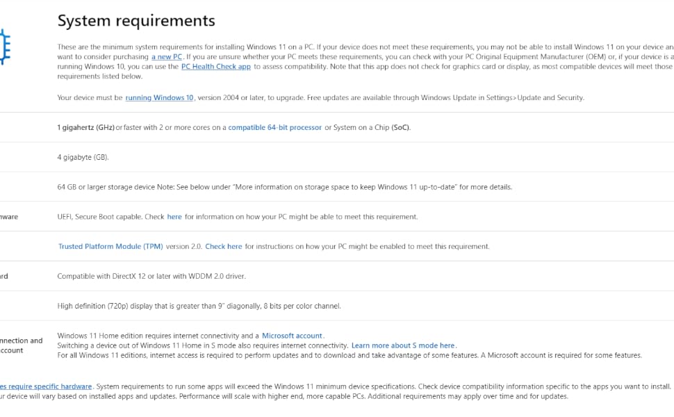 Product description