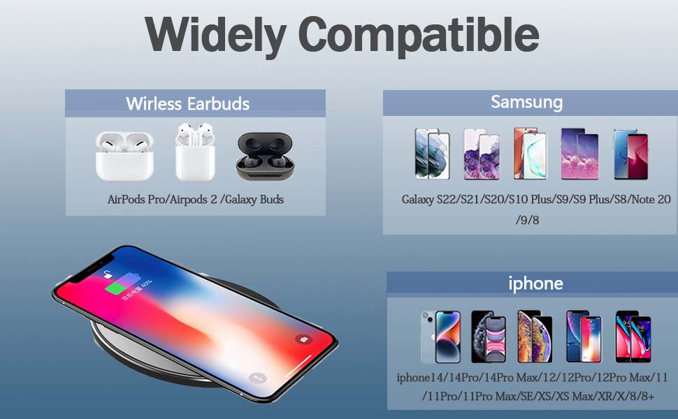 Product description