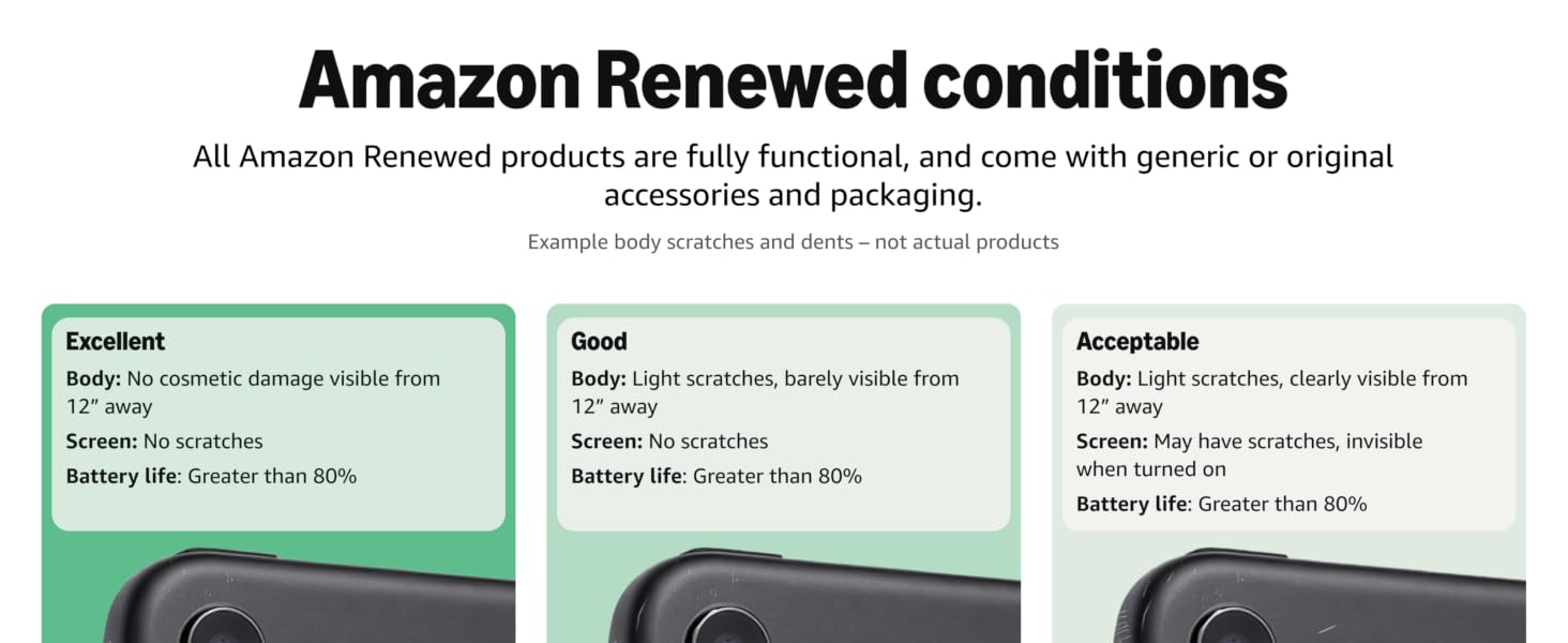 Product description