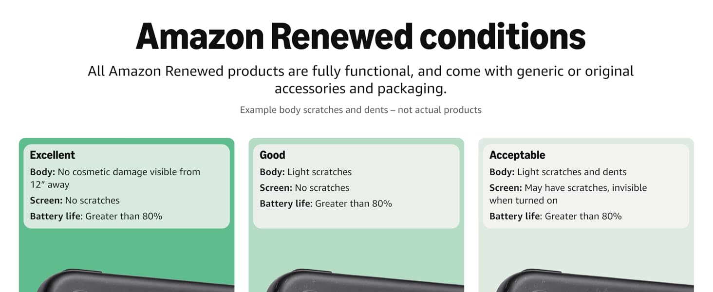 Product description