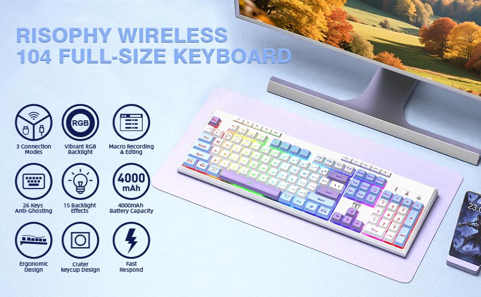 Product description