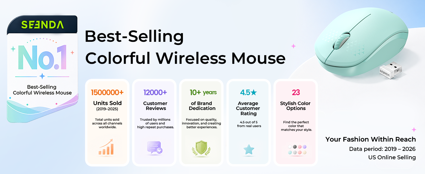 Product description