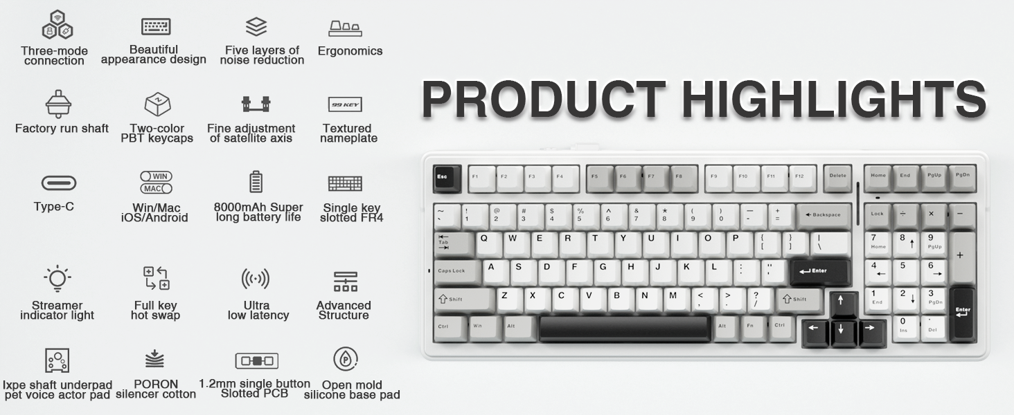 Product description