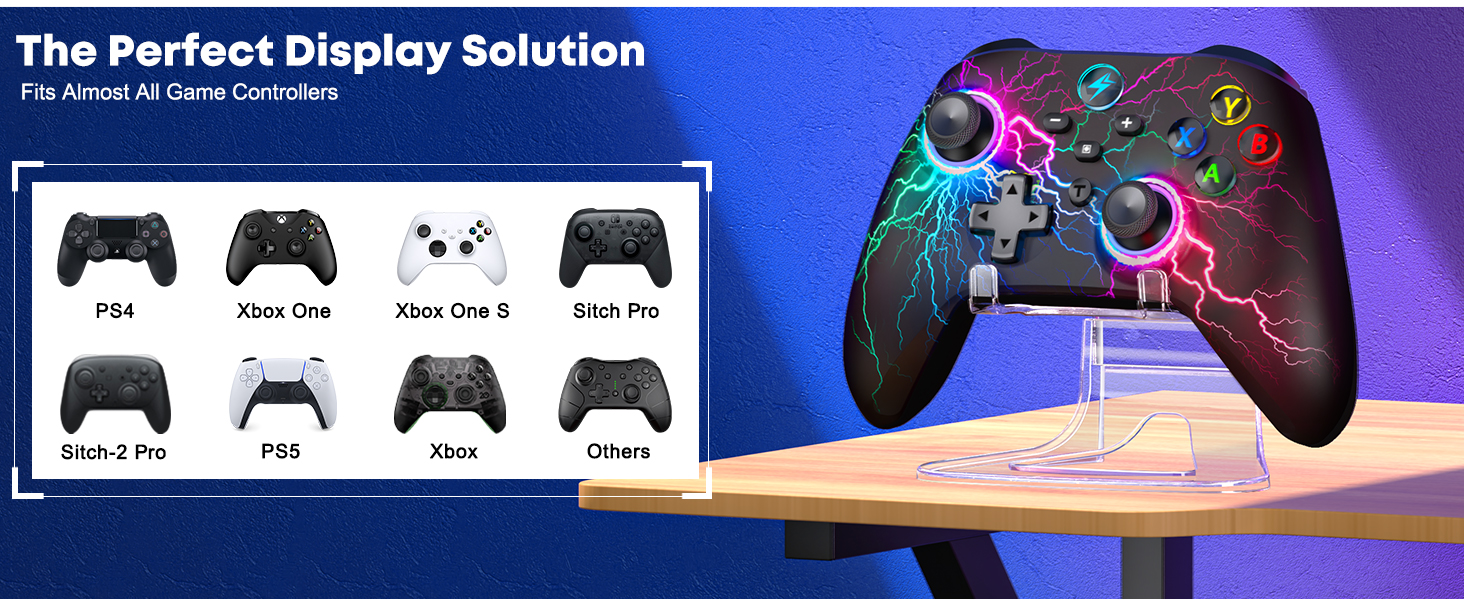 Product description