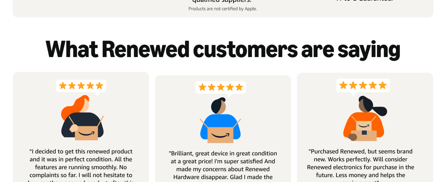 Product description