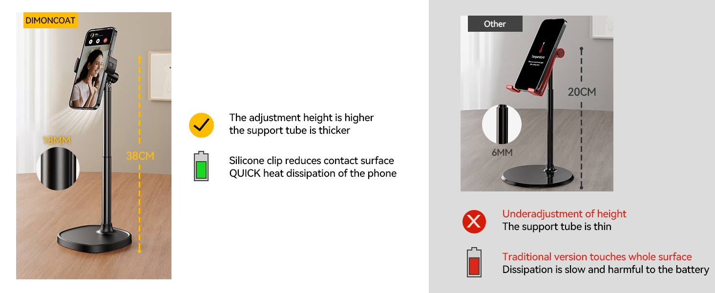 Product description