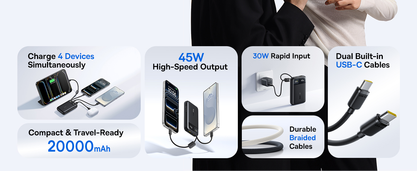 Product description