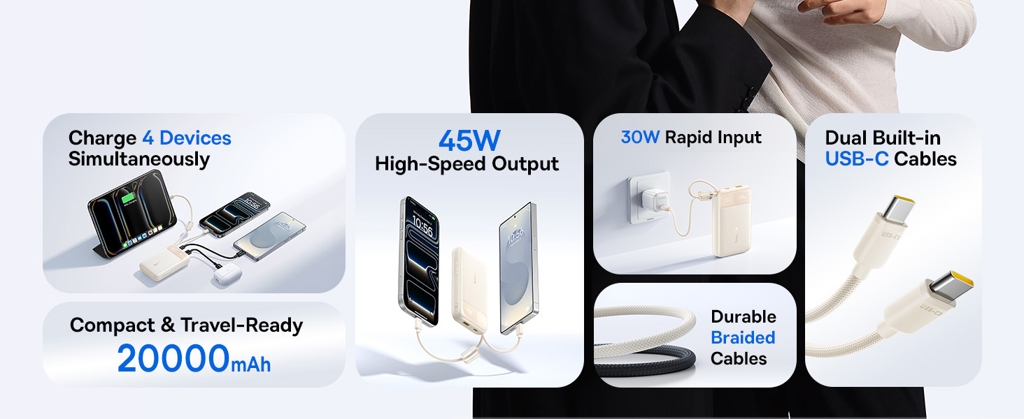 Product description