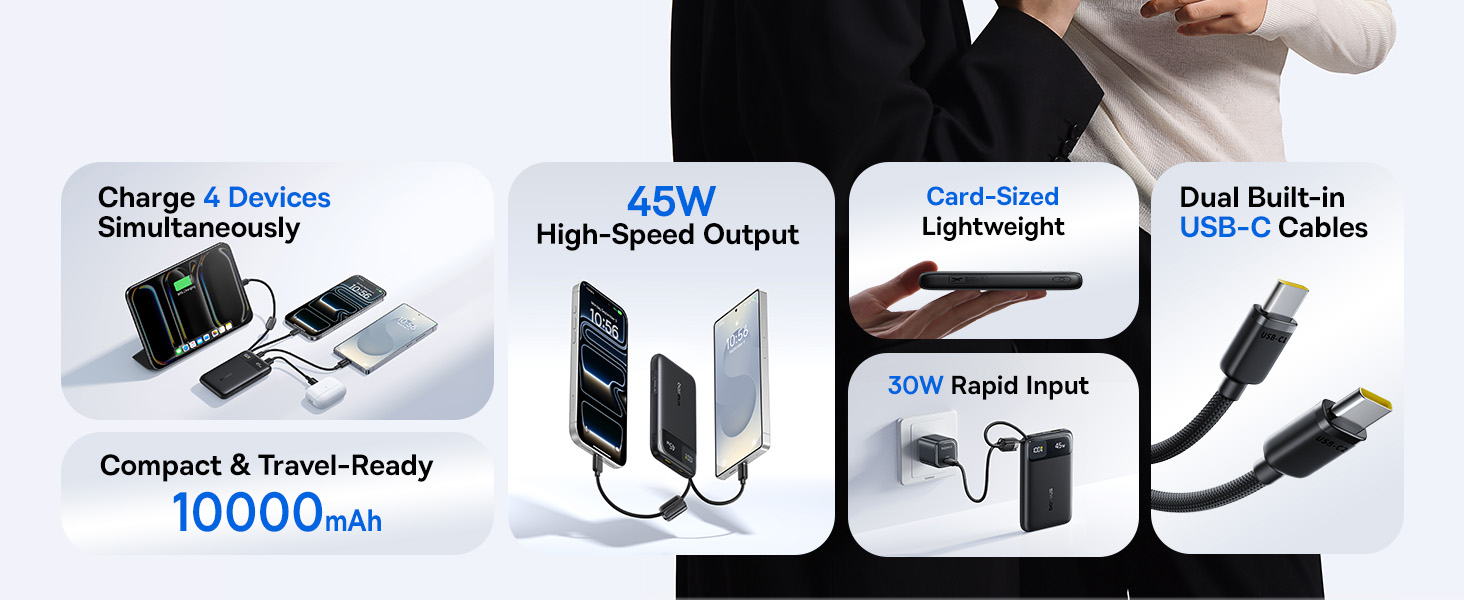 Product description