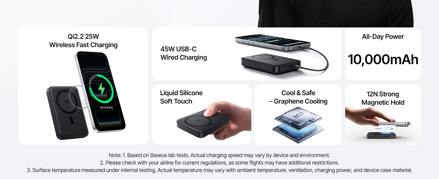 Product description