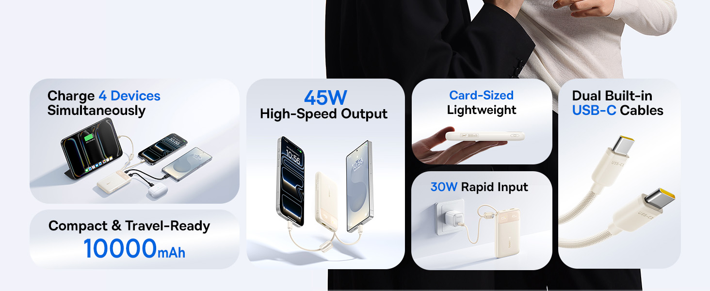 Product description
